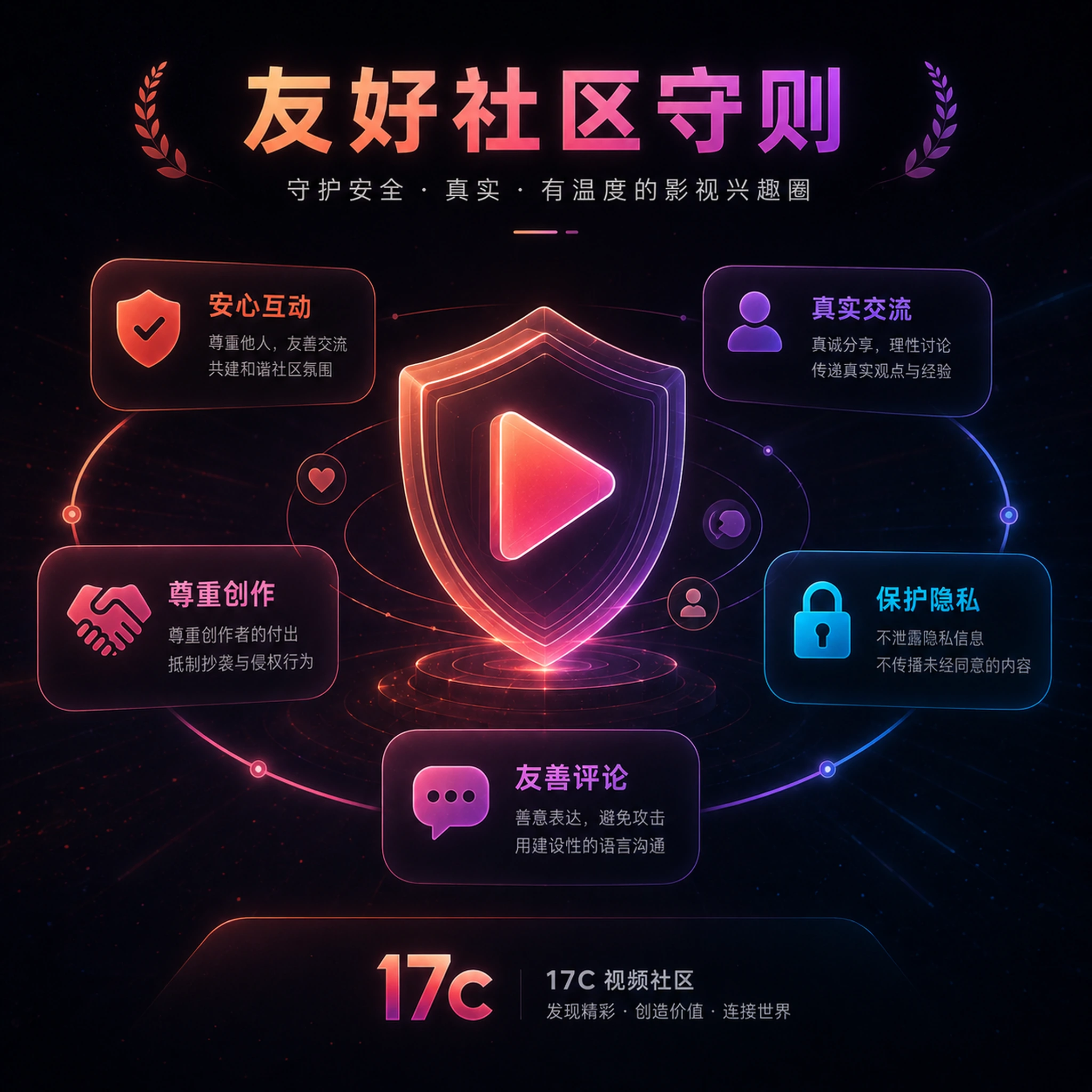 隐私说明相关画面